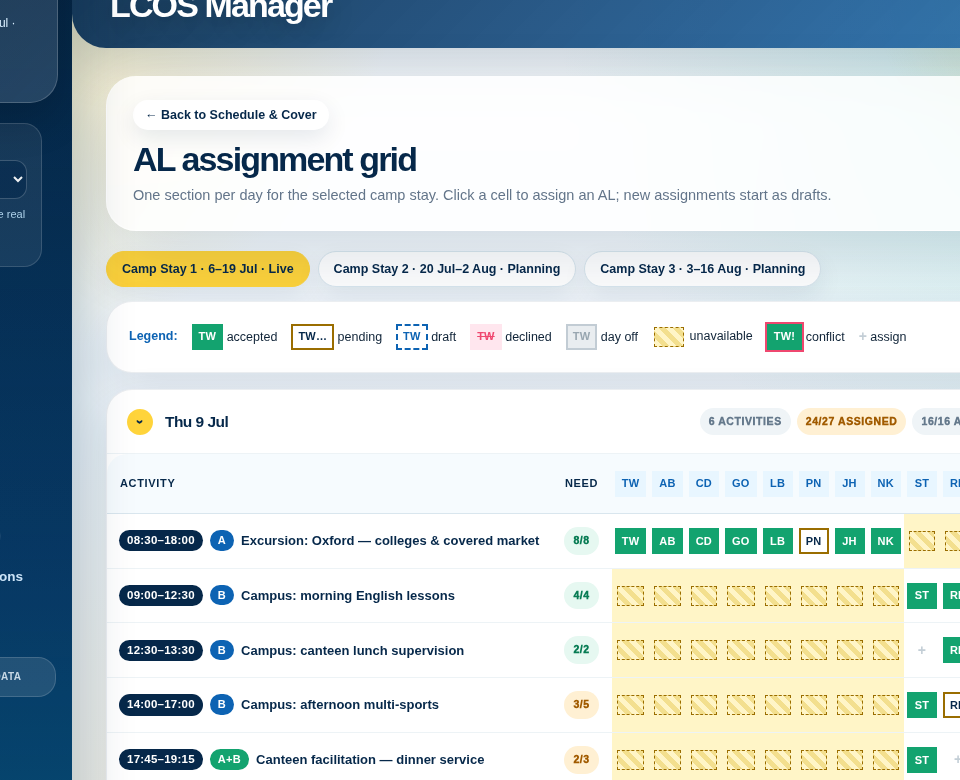 LCOS activity leader assignments grid